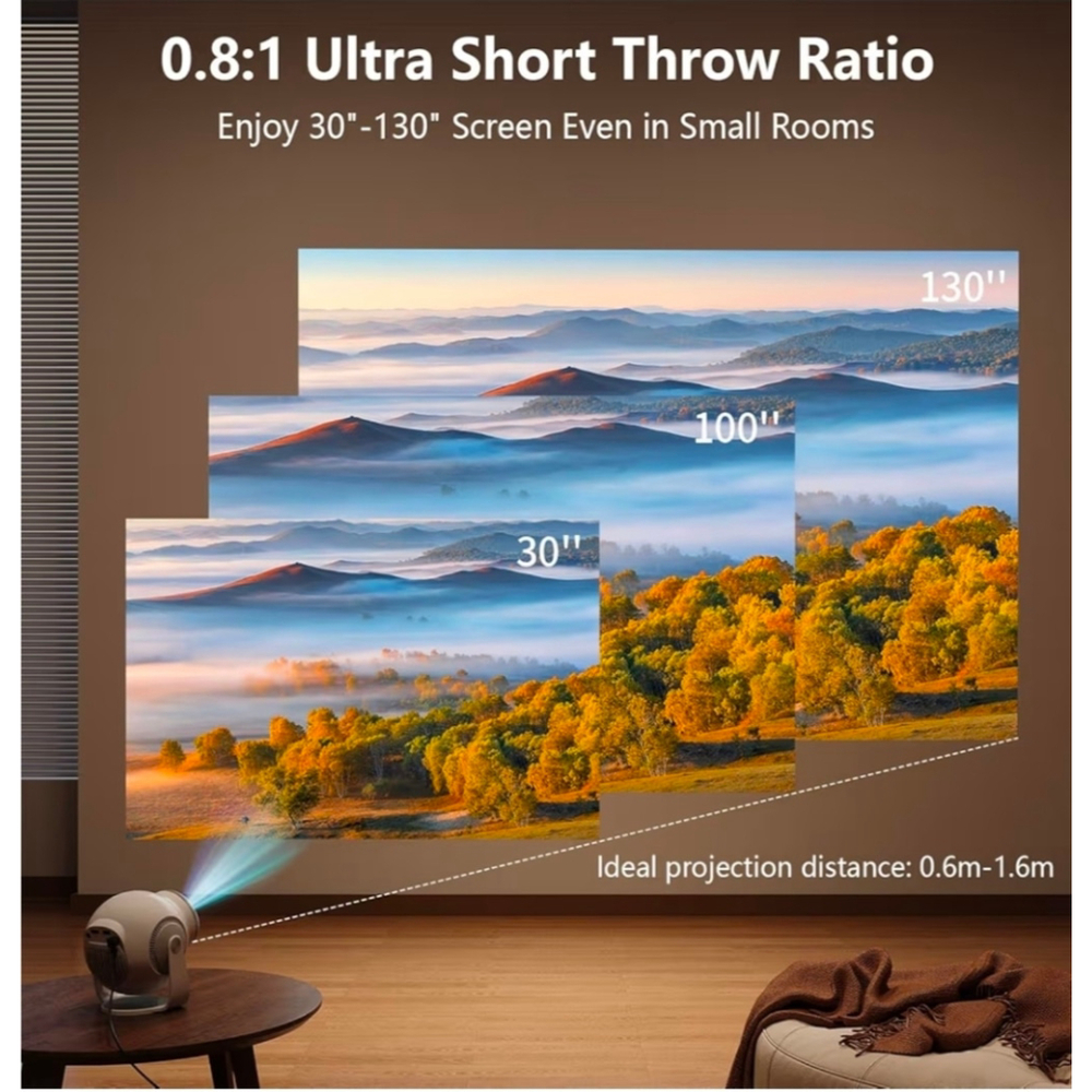 Smart Mini Projector with Android 14 OS, 1080P/4K/8K Video Decoding, WiFi - Picture 7 of 9